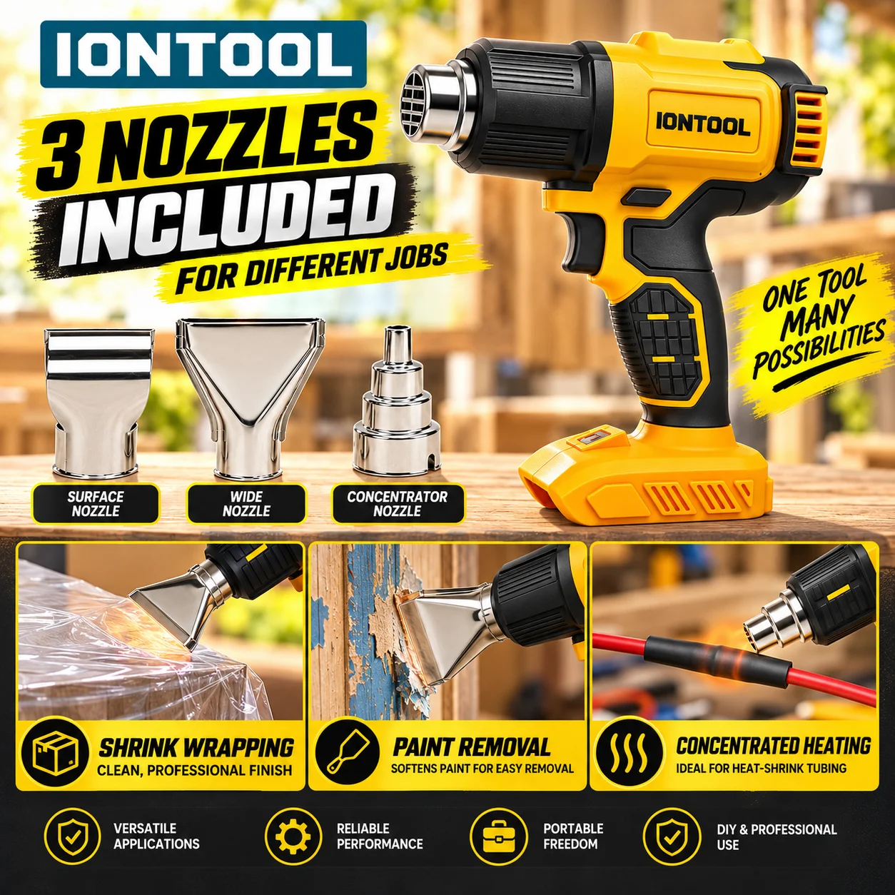 IONTOOL 550 ℃   Kabelloses Hei – Cordless Heat Gun For Shrink Tubing Bewertung und Preis